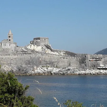 Διαμέρισμα Sopra I Tetti